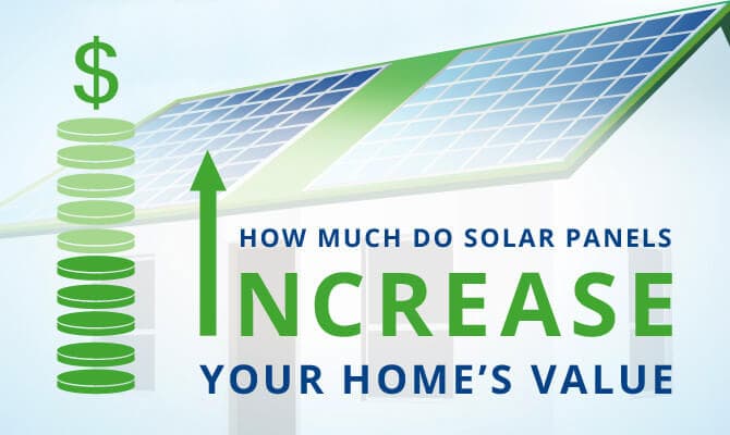 How Solar Panels Increase Your Home Value: Real Estate Benefits Explained